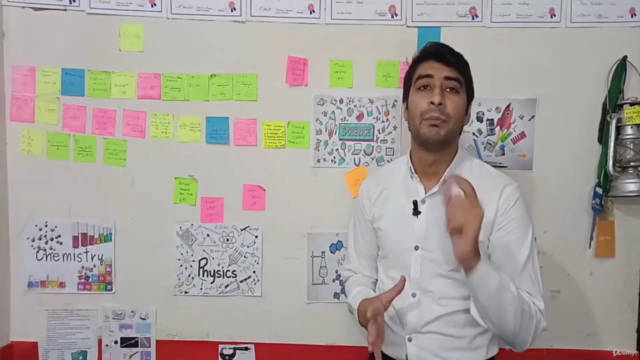 Digital marketing Full course in Urdu/Hindi – Screenshot 2