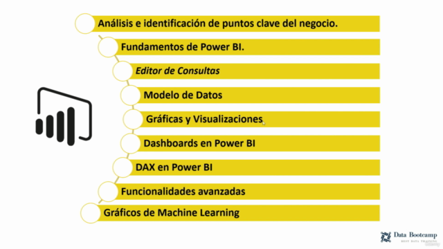 Microsoft Power BI A-Z apréndelo en un día de forma práctica – Screenshot 3