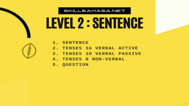TOEFL ITP (cocok untuk pemula hingga Mahir) – Screenshot 3