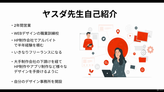 【マイウェブ口コミ・評判】ヤスダ先生が教えるillustrator未経験からロゴ/名刺/素材制作を完全マスター講座 – Screenshot 2