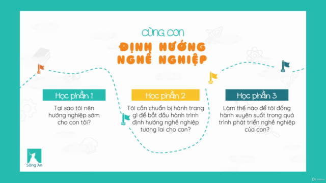 Cùng Con Định Hướng Nghề Nghiệp – Screenshot 4
