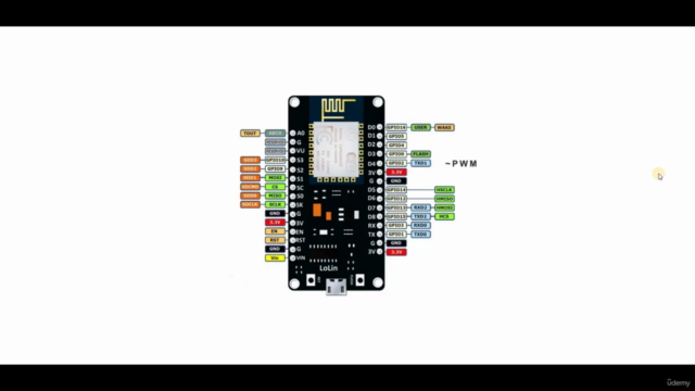 Embedded Systems Bootcamp: RTOS, IoT, AI, Vision and FPGA – Screenshot 1
