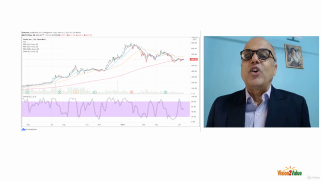 Trade with just 11 Candlesticks signals – Reap big profit – Screenshot 1