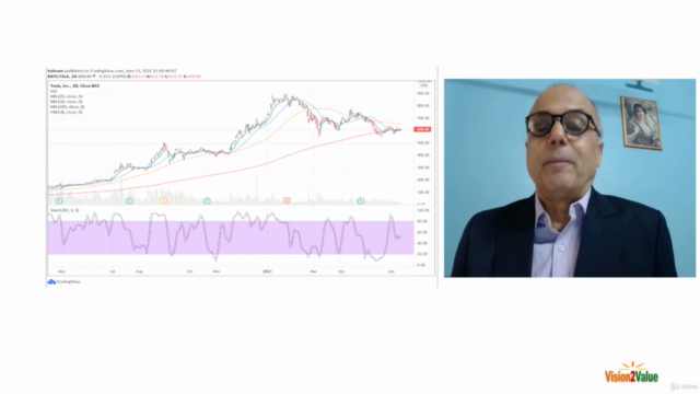 Trade with just 11 Candlesticks signals – Reap big profit – Screenshot 2