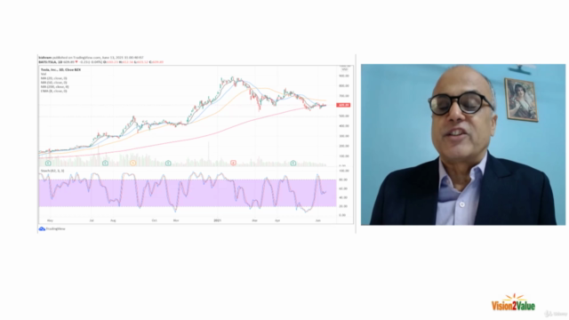 Trade with just 11 Candlesticks signals – Reap big profit – Screenshot 4