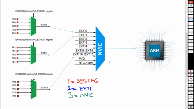 Mikrodenetleyici Driver Geliştirme – Screenshot 1