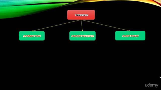 Daytrading basado en Precio y Volumen – Screenshot 1