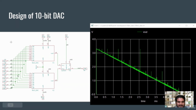 VSD Intern - 10-bit DAC design using eSim and Sky130 – Screenshot 4