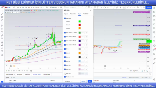 Hisse Senedi Teknik Analiz Trend Sistemi Borsa Eğitimi - HSD – Screenshot 4