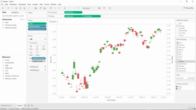Learn to Create Advanced Charts in Tableau – Screenshot 4