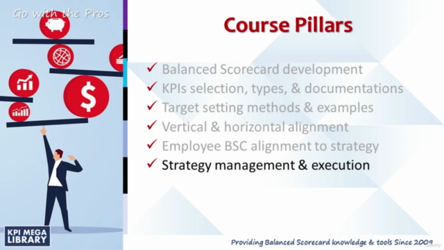 Certified Balanced Scorecard Professional (CBSCP) - Screenshot_03