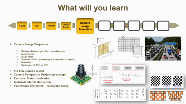 Automotive Camera [Apply Computer vision, Deep learning] - 1 – Screenshot 2