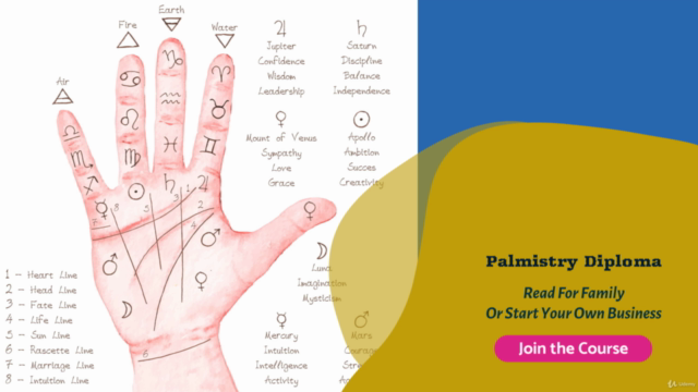 Your Complete Palmistry Online Diploma - Detailed Training – Screenshot 2