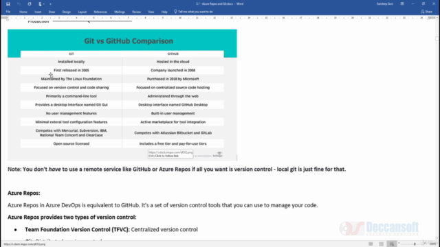 Git and Repos: Beginner to Expert in Azure DevOps – Screenshot 3