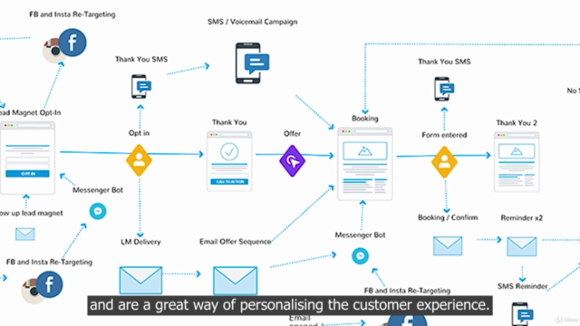 Set Up your Lead Generation and CRM system using PowLeads – Screenshot 2