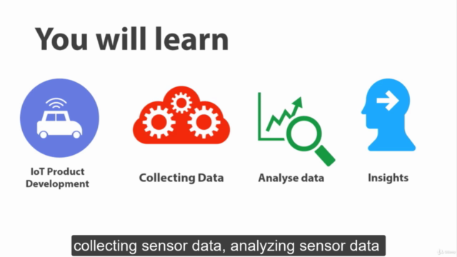 IoT Data Analytics - Screenshot_01