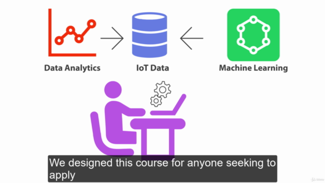 IoT Data Analytics - Screenshot_02