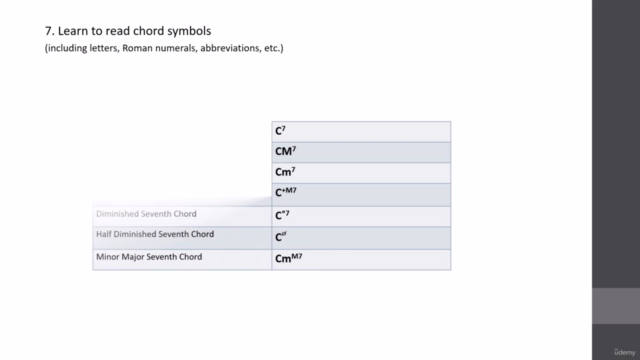 Chords – Screenshot 3