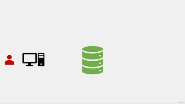 Data Engineering And Data Analysis Master Course ഡാറ്റ എഞ്ചി – Screenshot 1
