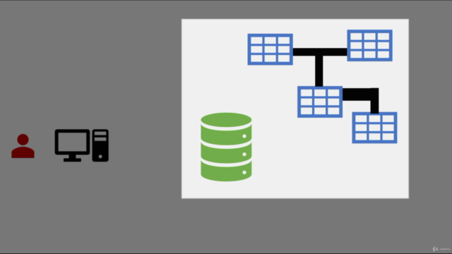 Data Engineering And Data Analysis Master Course ഡാറ്റ എഞ്ചി – Screenshot 2