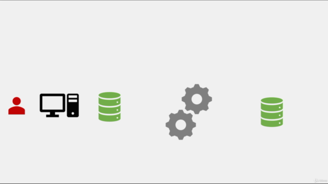Data Engineering And Data Analysis Master Course ഡാറ്റ എഞ്ചി – Screenshot 3