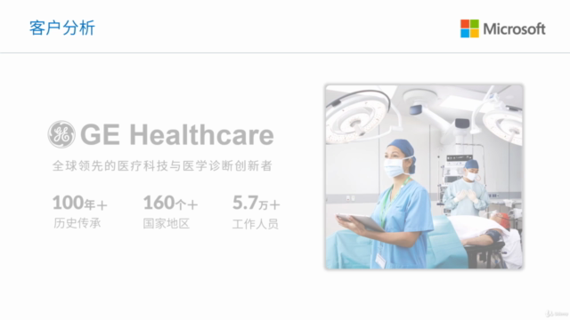 PowerPoint 奥德赛之路【实战篇】 – Screenshot 3
