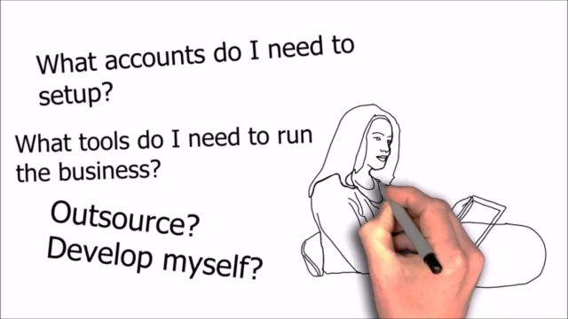 Mobile App Biz Pro Secrets - Complete App Business In A Box! – Screenshot 3
