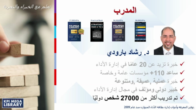 (CBSCP) أخصائي بطاقة الأداء المتوازن المعتمد – Screenshot 1