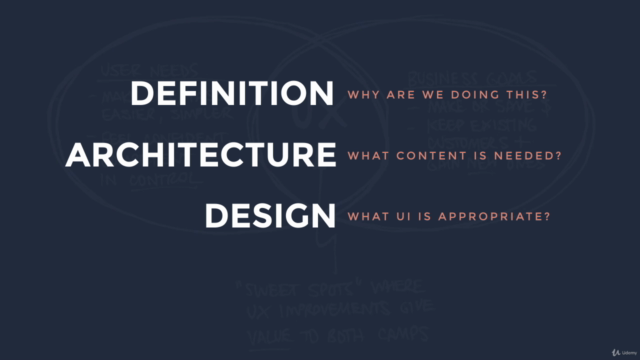 UX & Web Design Master Course: Strategy, Design, Development – Screenshot 3
