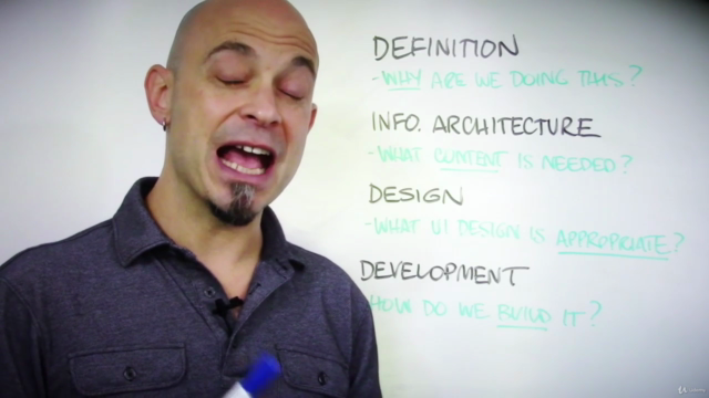 UX & Web Design Master Course: Strategy, Design, Development – Screenshot 4