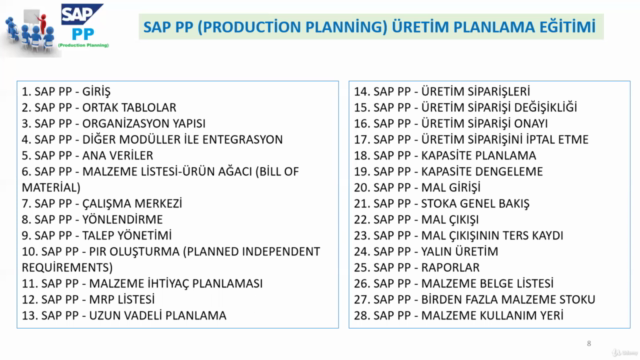 SAP ERP PP Üretim Planlama Eğitim Seti (Production Planning) – Screenshot 3