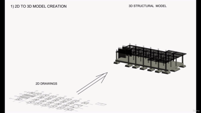 Revit Structure Beginners to Advanced (Contractor Services) – Screenshot 1