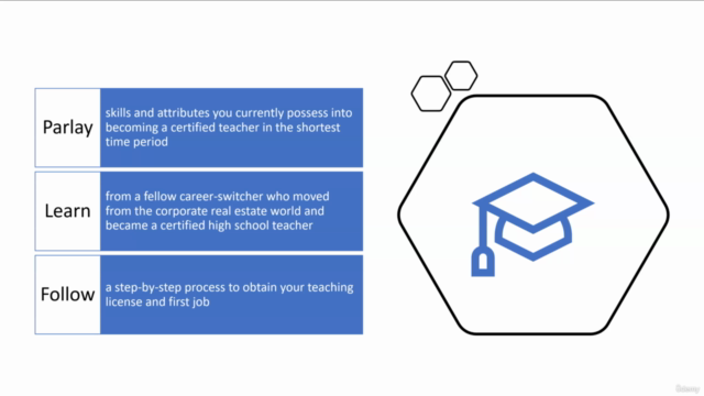Become an Educator through Alternative Teacher Certification – Screenshot 4