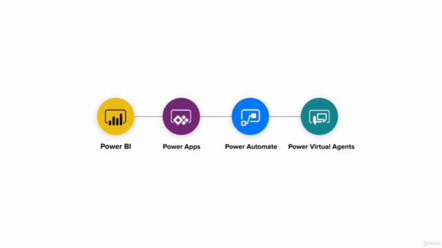 Power Automate Desktop RPA for Beginners – Screenshot 1