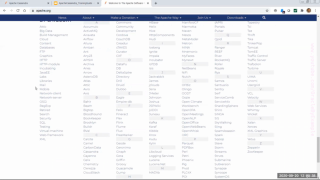 Apache Cassandra : Everything You Need To Know – Screenshot 1