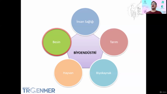 CRISPR-Cas Gen Düzenleme Eğitimi – Screenshot 4