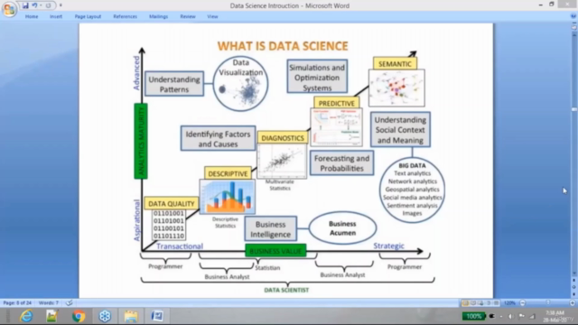 DataScience_Machine Learning - NLP- BigData - Spark- PySpark - Screenshot_01