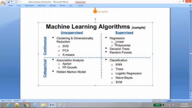 DataScience_Machine Learning - NLP- BigData - Spark- PySpark - Screenshot_04
