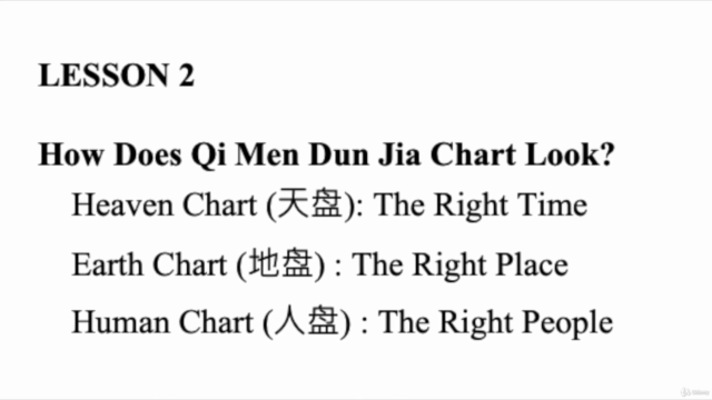 Learn Qi Men Dun Jia with DR KHIM – Screenshot 1