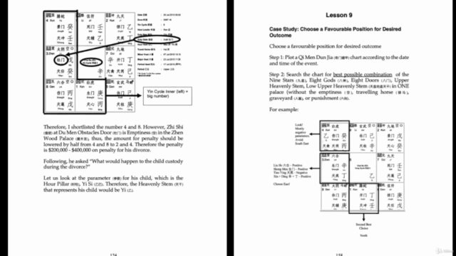 Learn Qi Men Dun Jia with DR KHIM – Screenshot 4