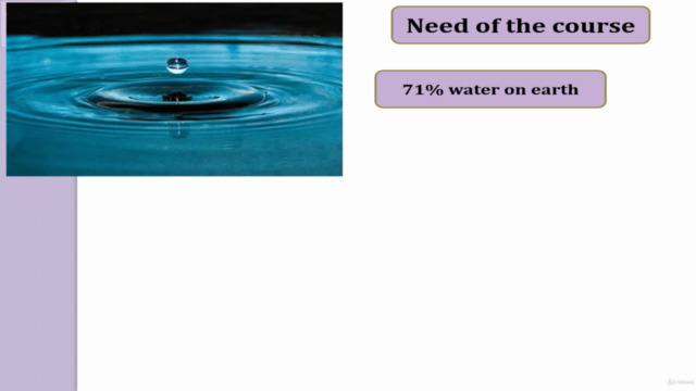 Water softening and desalination. – Screenshot 1