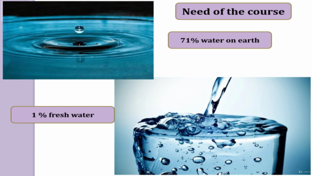 Water softening and desalination. – Screenshot 2