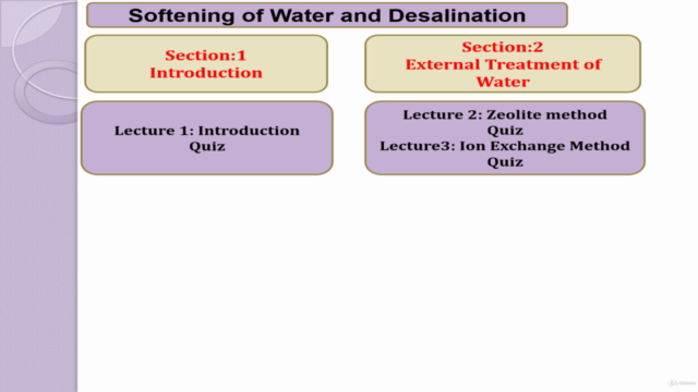 Water softening and desalination. – Screenshot 4