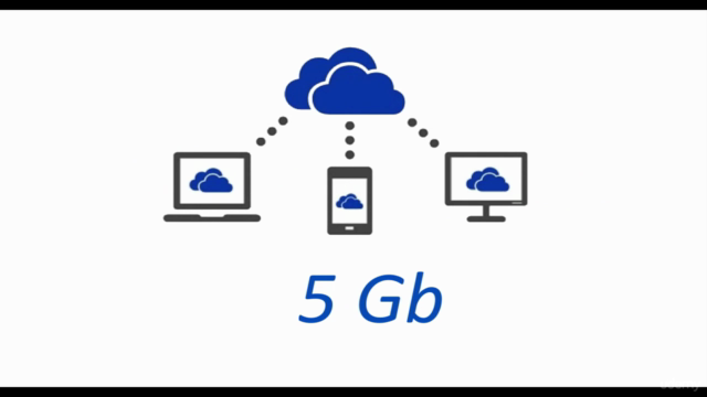 Onedrive: para trabajo remoto 2020 (Actualización Nov). – Screenshot 3