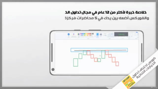 كورس إستراتيجية الربح من الخيارات الثنائية علي منصةiq option – Screenshot 2