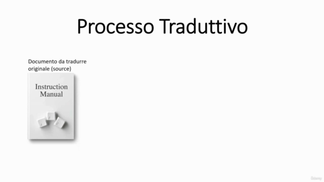 Aggiornato Trados Studio 2024 - OpenAI technology ITALIANO – Screenshot 1