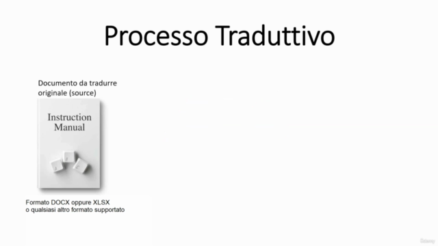 Aggiornato Trados Studio 2024 - OpenAI technology ITALIANO – Screenshot 2