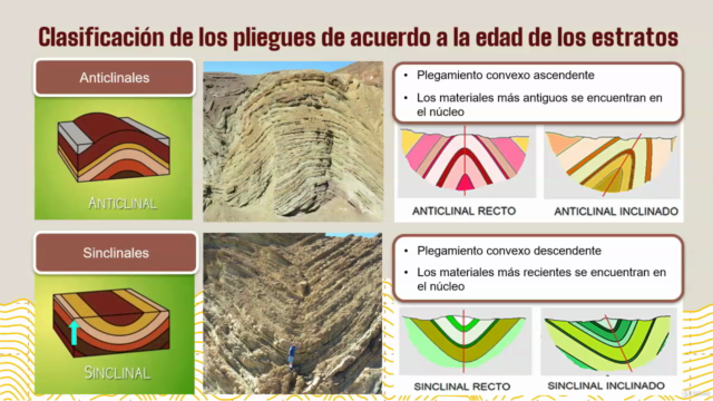 Geología Estructural - Screenshot_03
