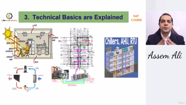 HVAC -Complete HAP Course- with QA & Design Tricks – Screenshot 2