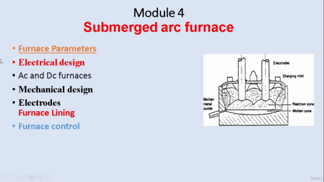 Ferrosilicon and submerged arc furnace – Screenshot 3